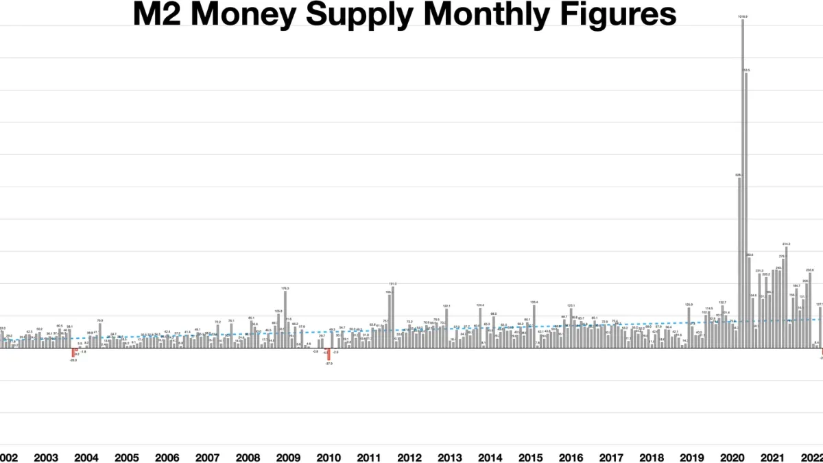 The Real-World Currency exchange fees Checklist for people considering an upgrade